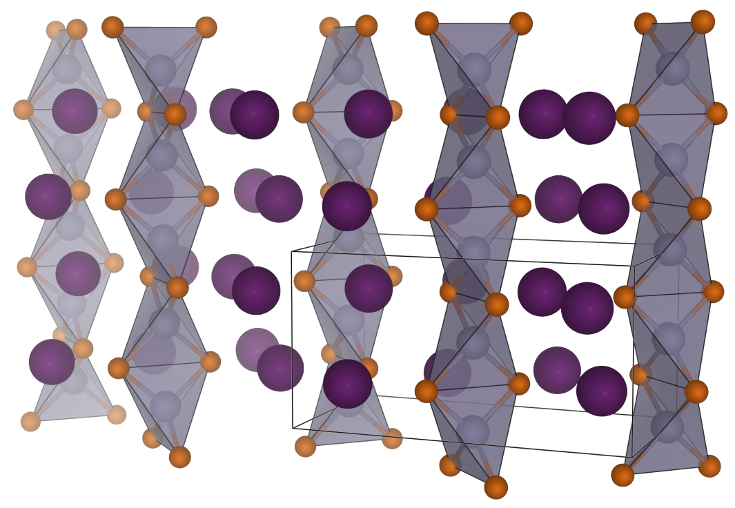 Li-ion Intercalation Materials